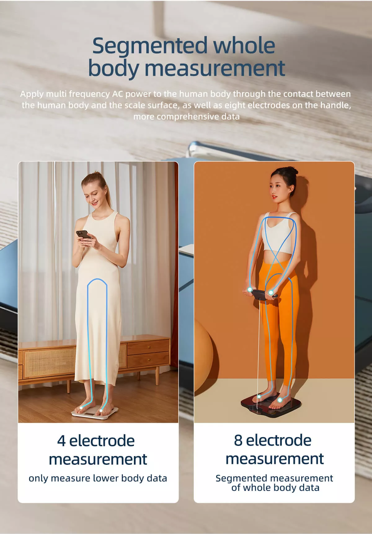 body weight scale, best smart scale