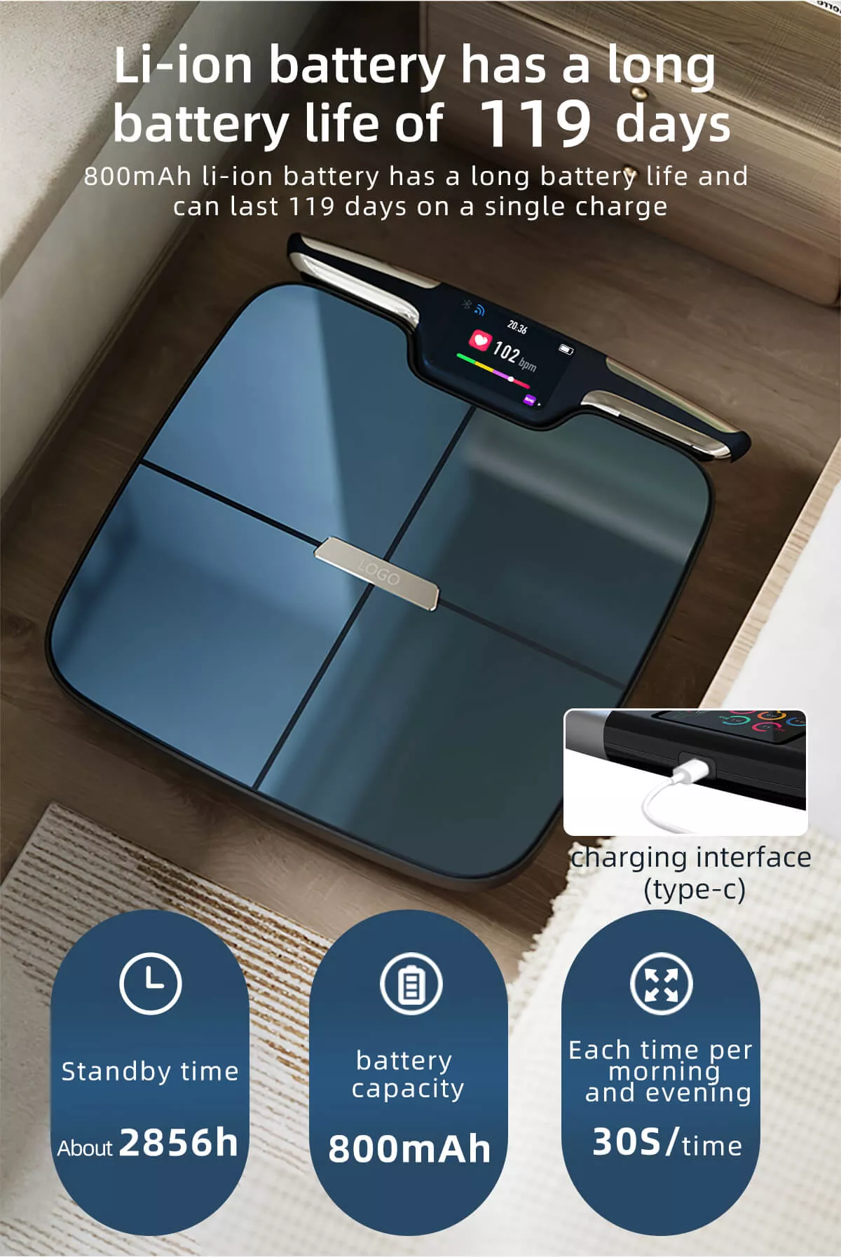 smart weight scale