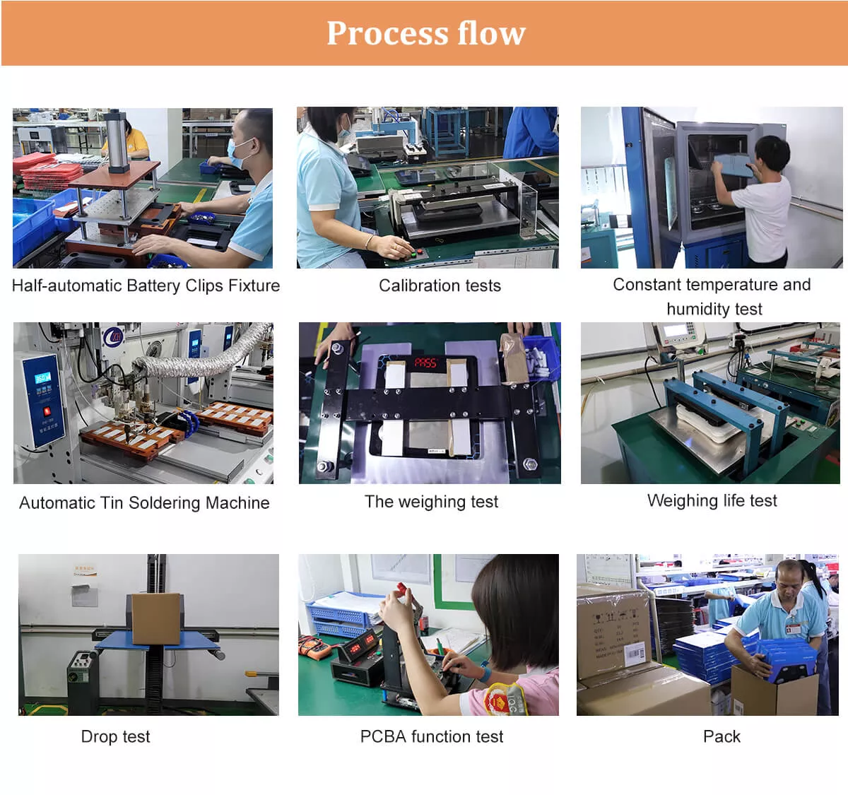 How to produce digital scale for baking