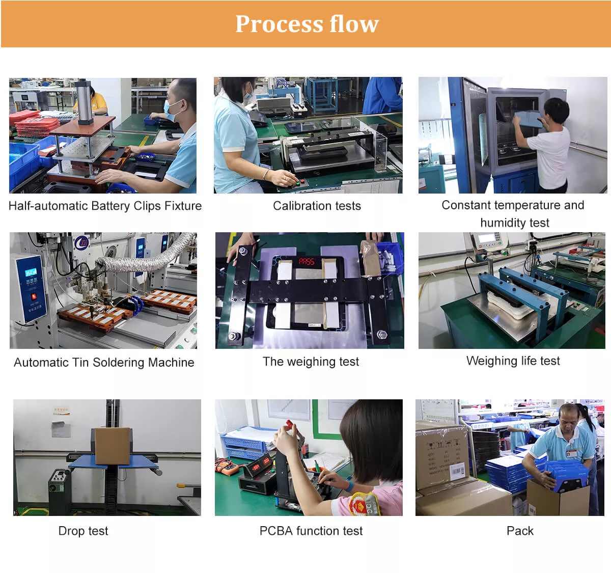 how to produce food measurement machine