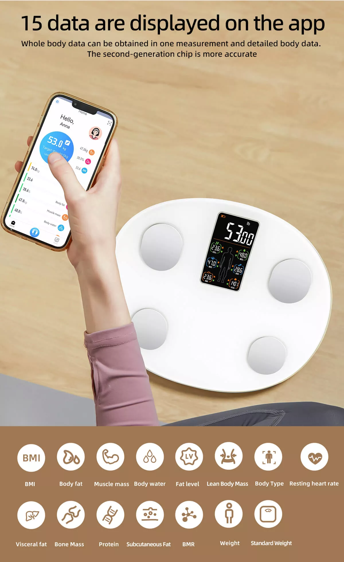 body analyzer scale, smart scale with app, best home scales for body fat