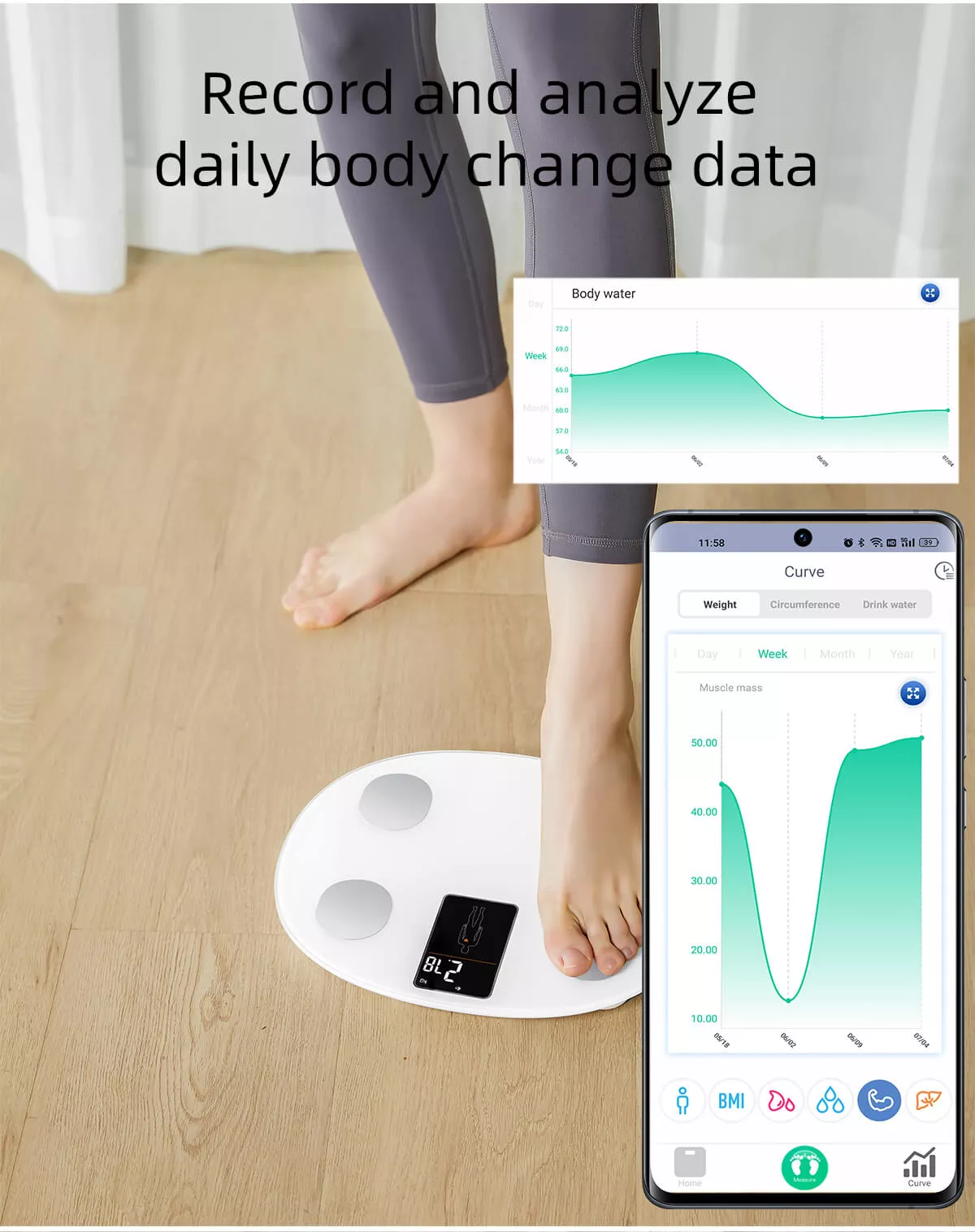biometric scale, body scan scale, fat measurement scale, electronic personal scale