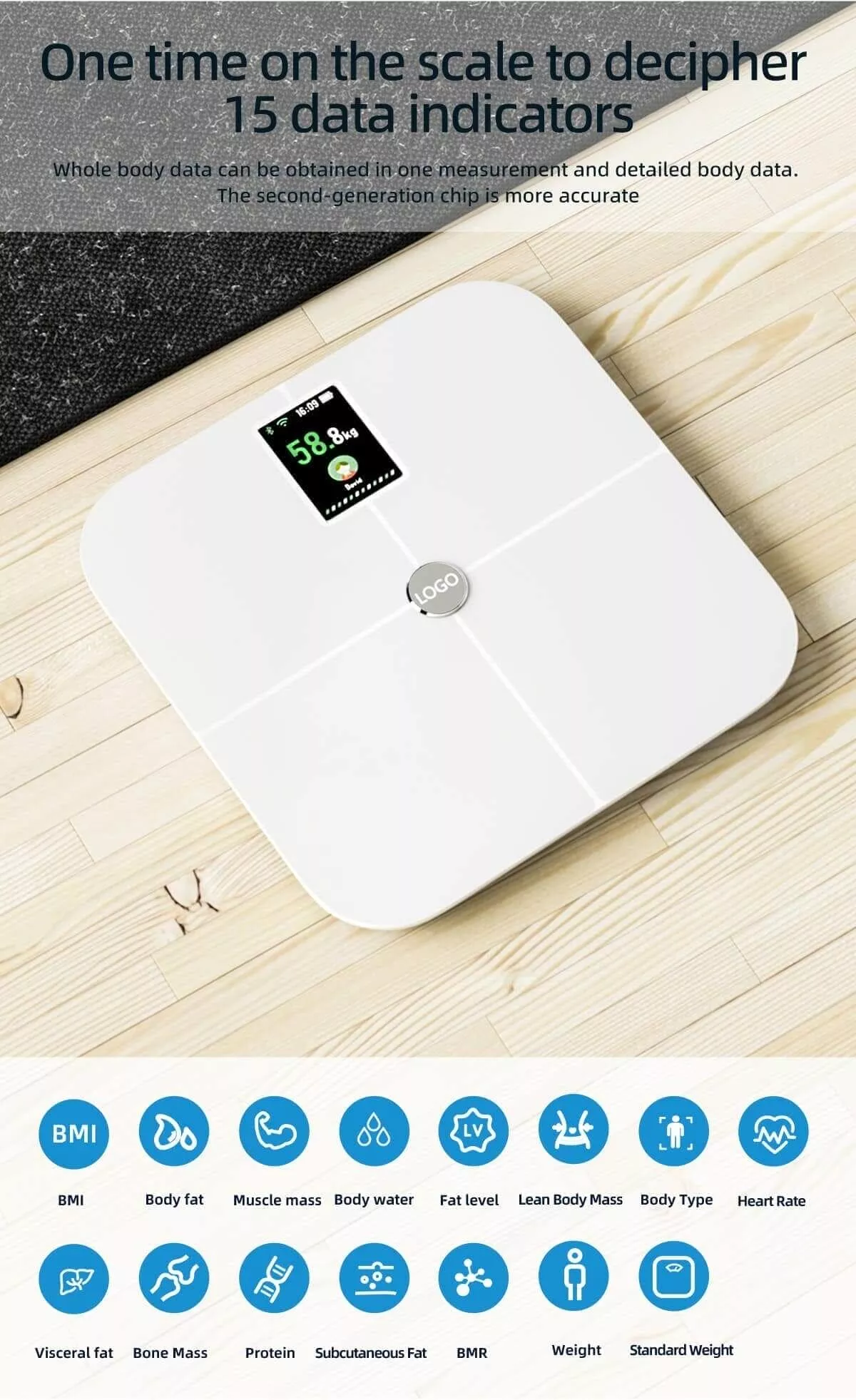 bluetooth scale, body weight scale near me, best home scales for body fat