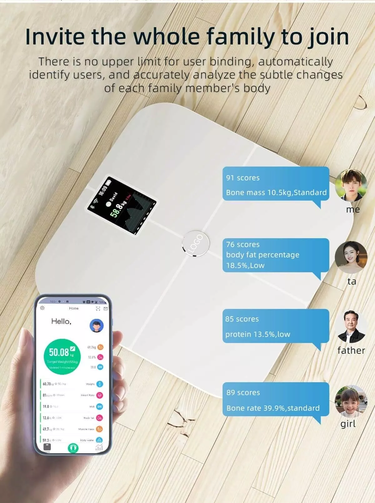 digital personal scale, white bathroom scales, best bioimpedance scale