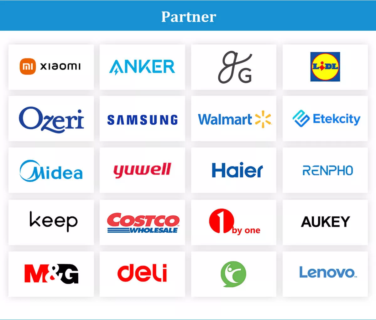 our partners for body fat and weight scales, smart body scales