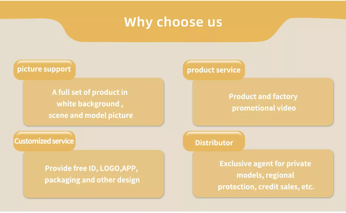 why choose us as a professional manufacturer of body fat and body weight scales