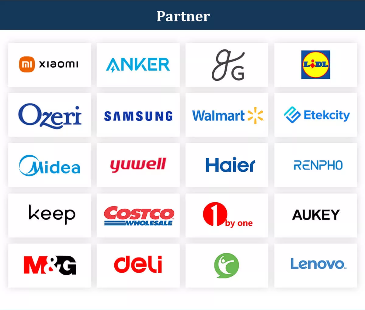 Our partners as smart body scales manufacturer