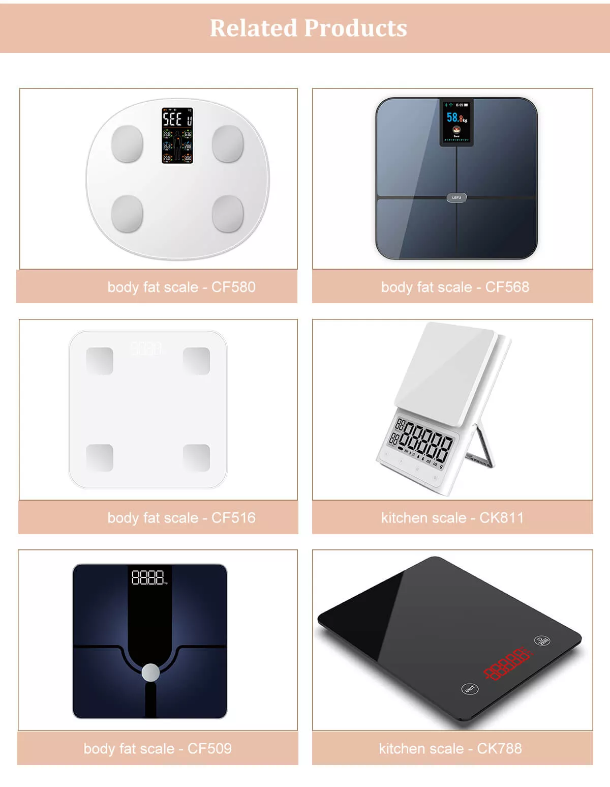 top rated bathroom scales