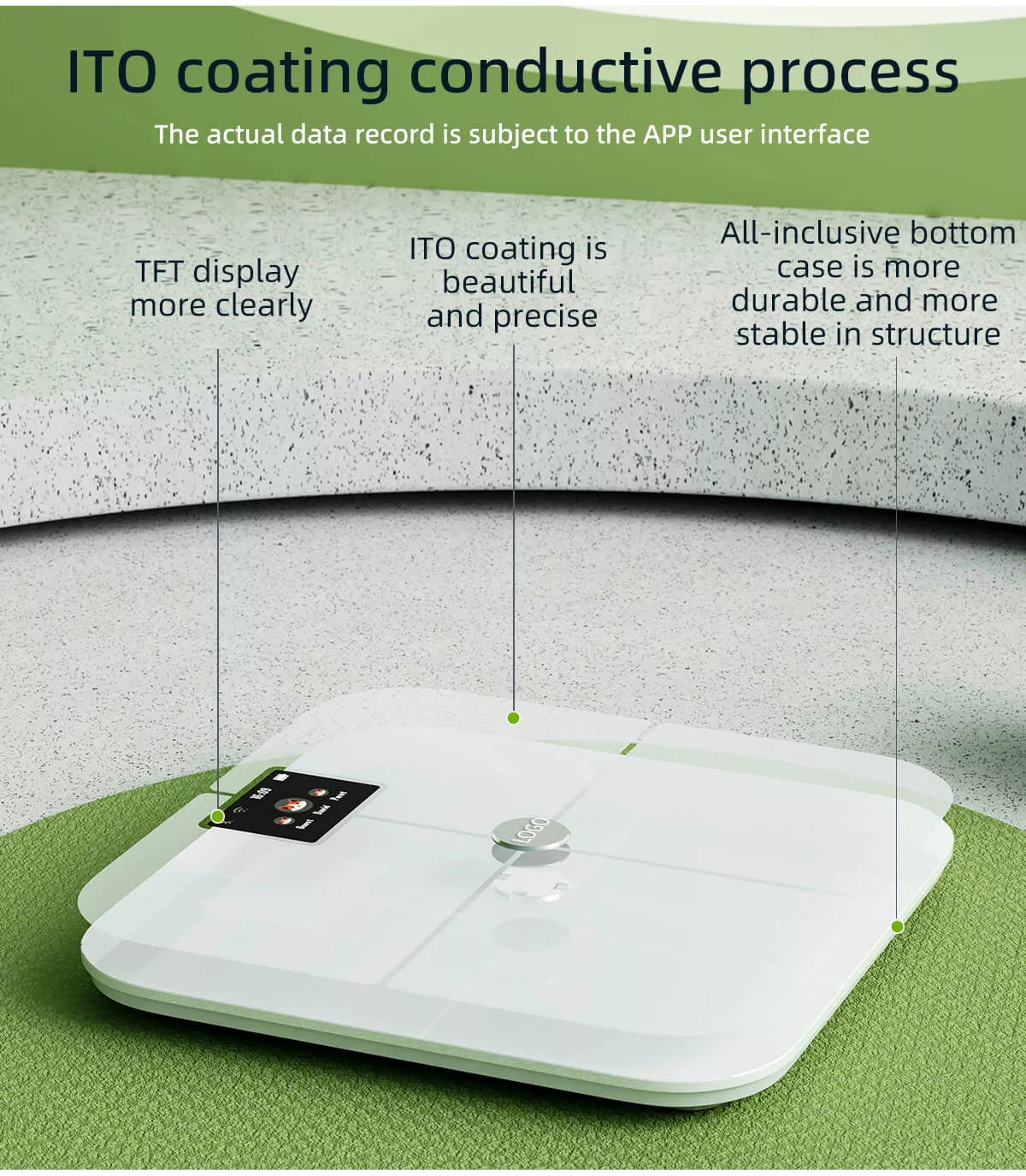 best bathroom scale