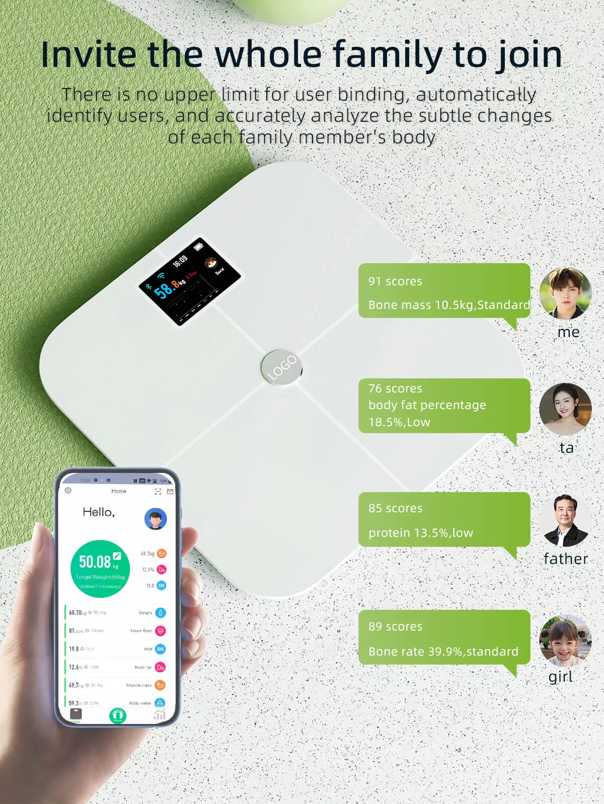 wifi weight scale