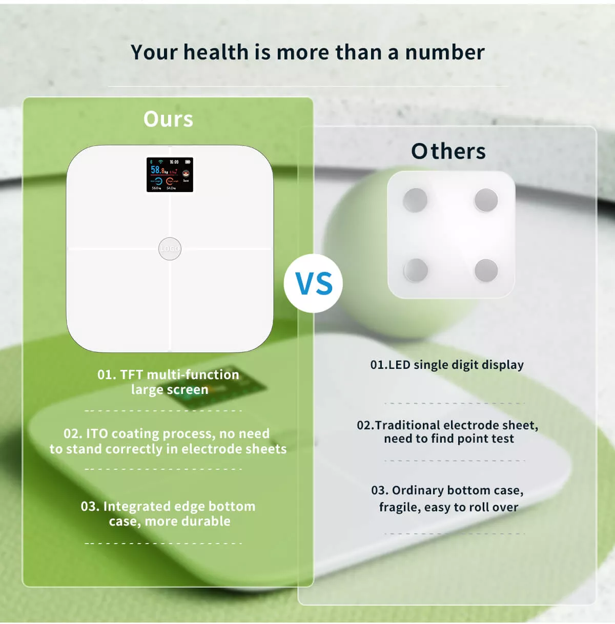 digital weight machine for human