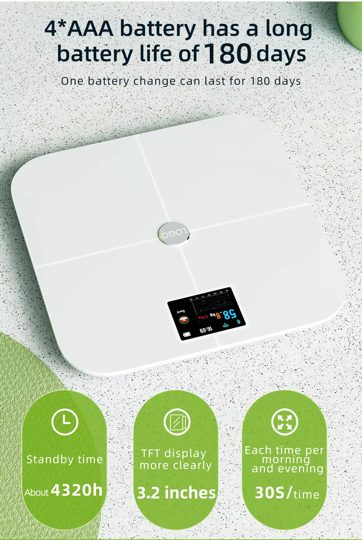 best smart body scale