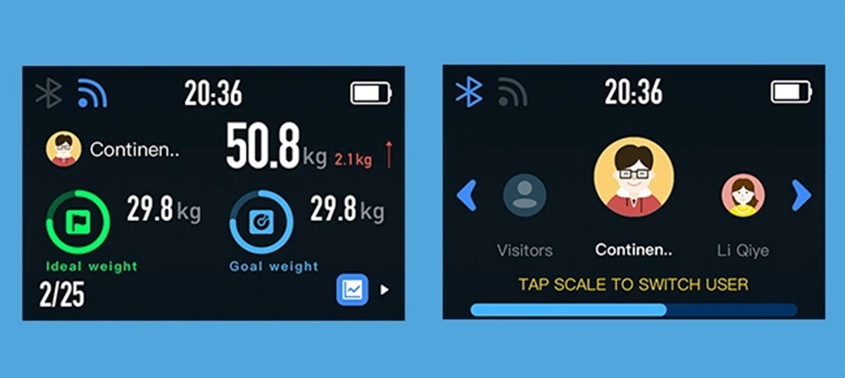 TFT screen display