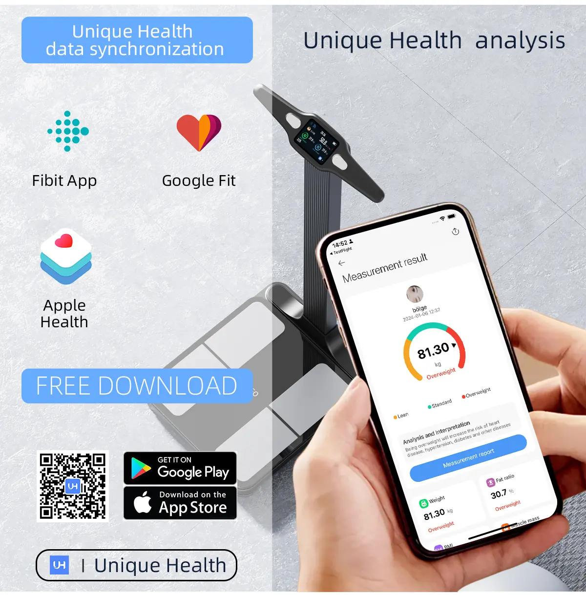 unique health analysis