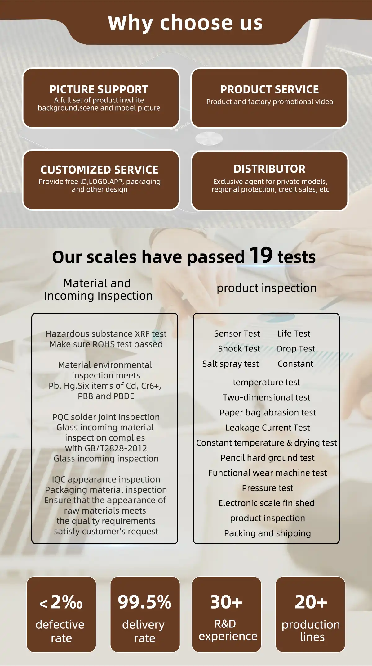 why choose unique body scale