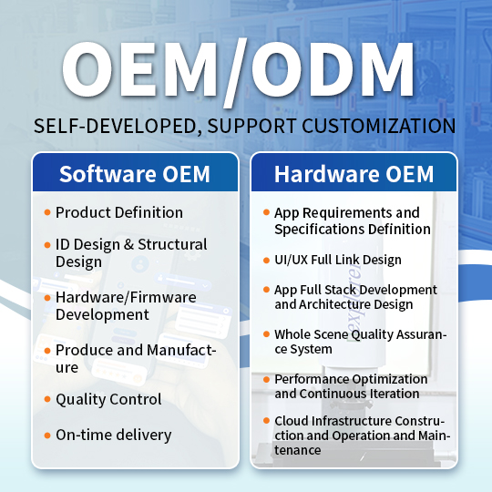 OEM/ODM