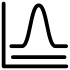 Multi-frequency Measurement