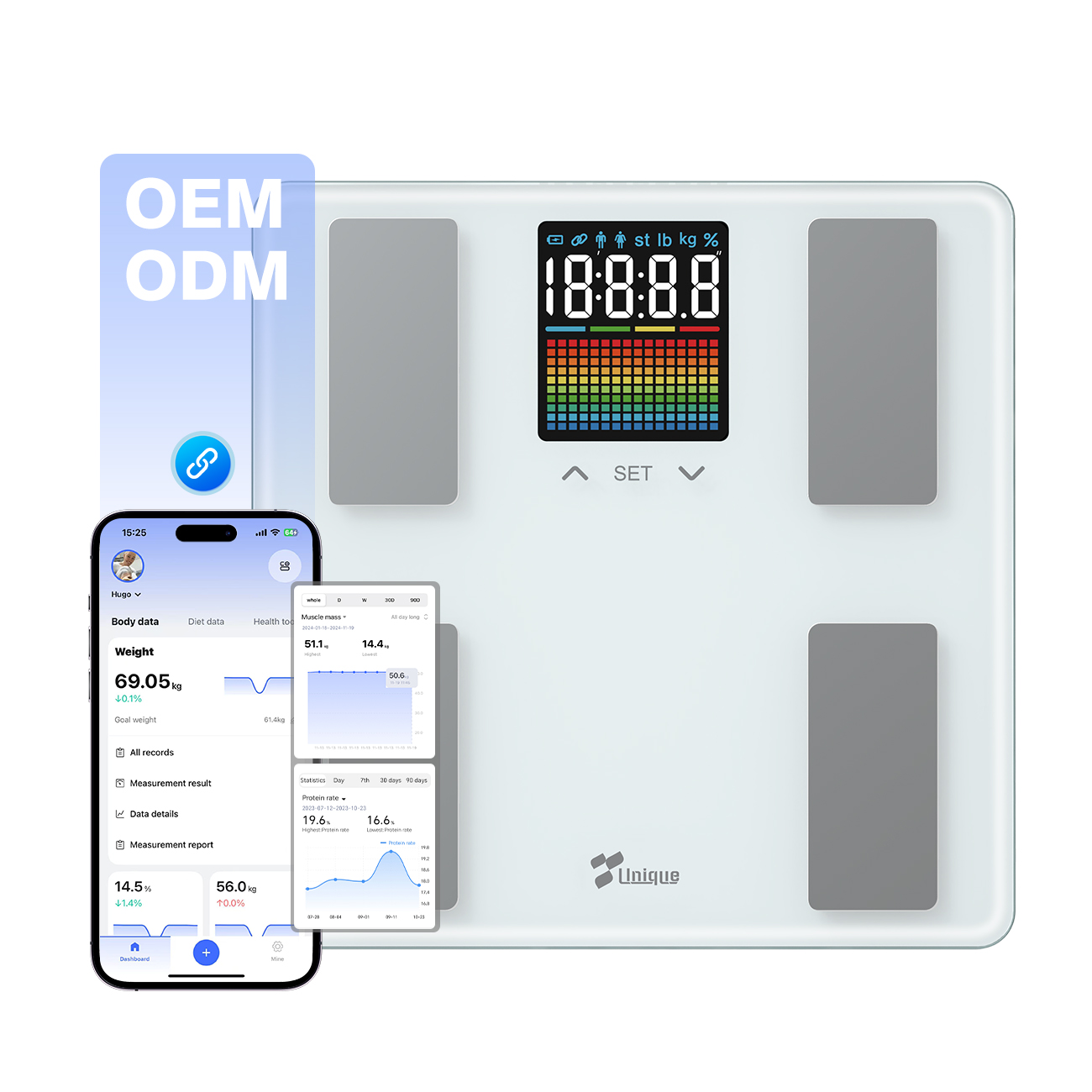 Smart Scale For Weight